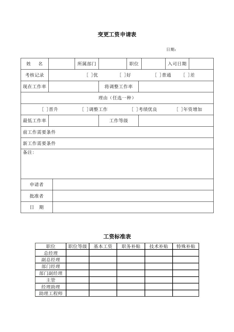 人力资源管理薪酬福利表格大全（DOC格式）