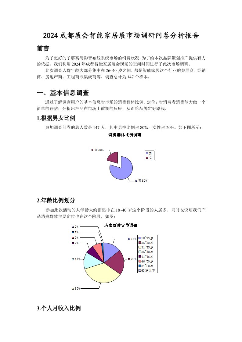 智能家居展市场调研问卷分析报告