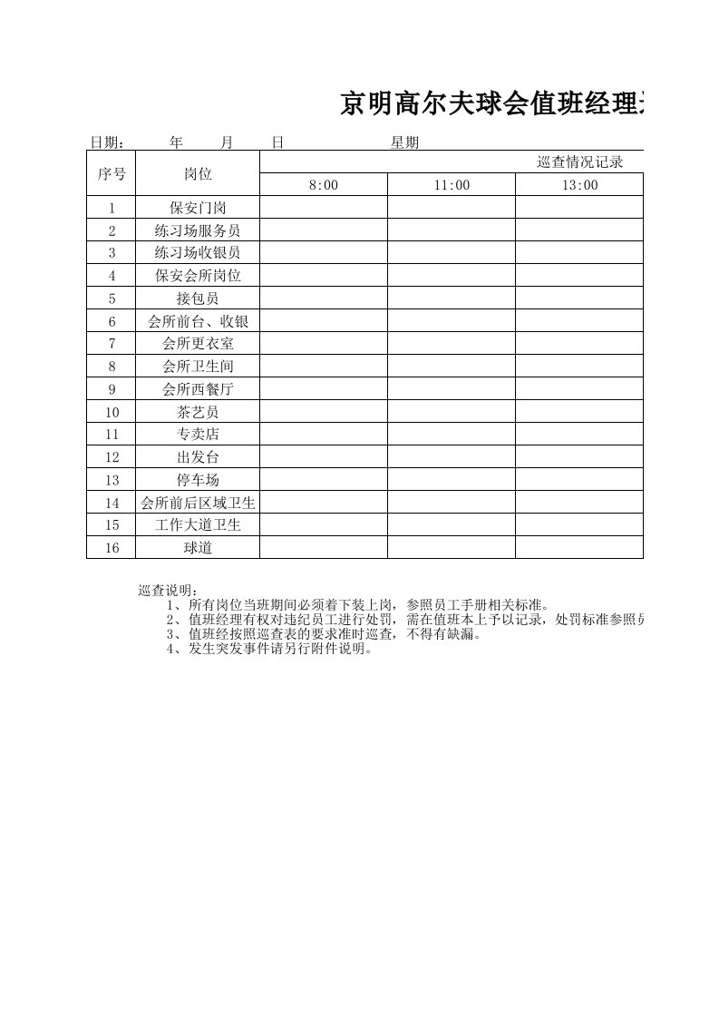 经理值班巡查表