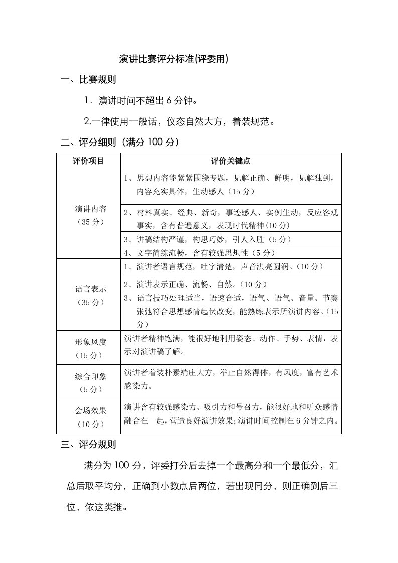 2021年演讲比赛评分的标准评委用