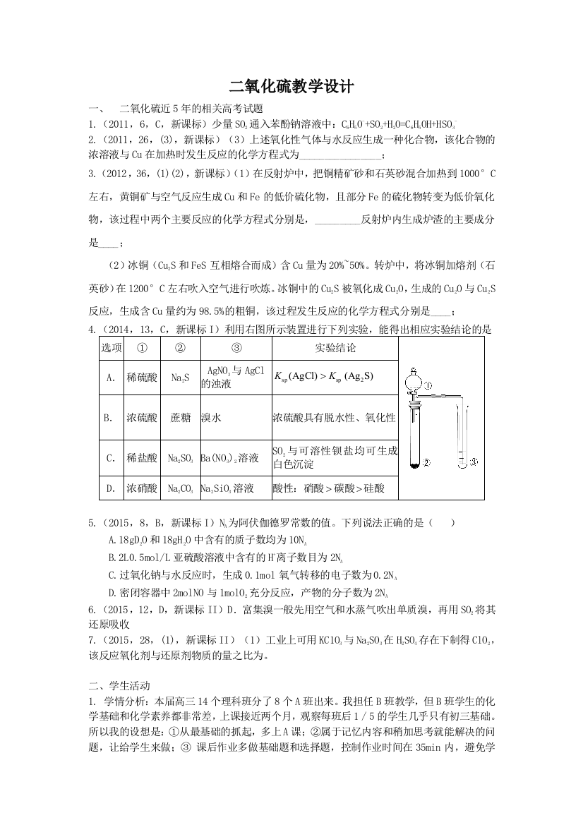 二氧化硫最全