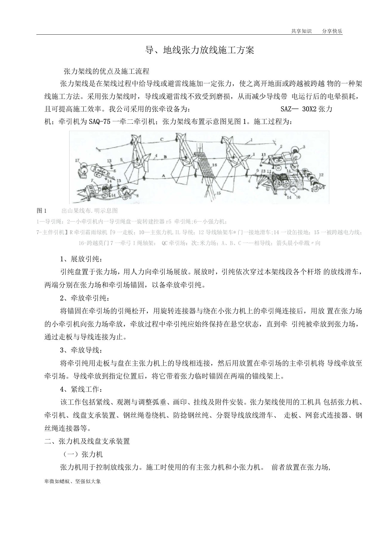 张力放线施工方案