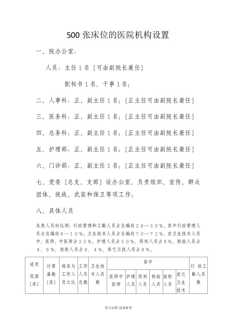 500张床位的医院机构设置