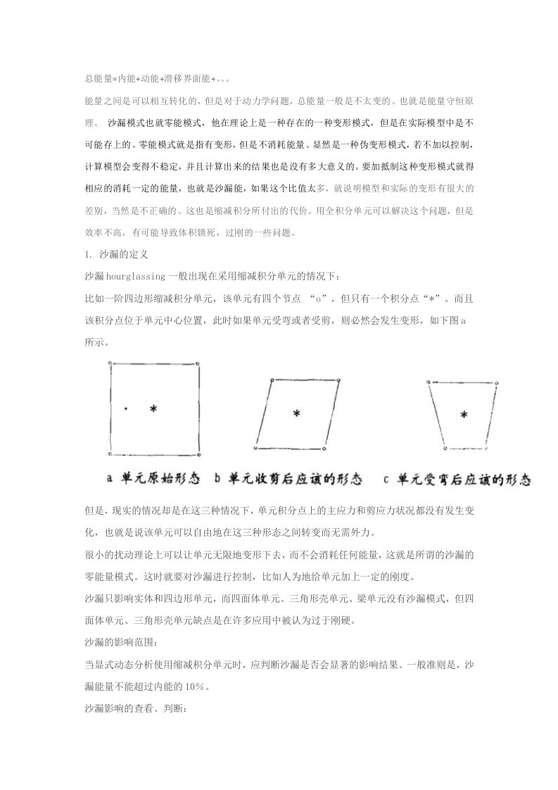 [LS-DYNA]有限元仿真中的沙漏现象及其控制