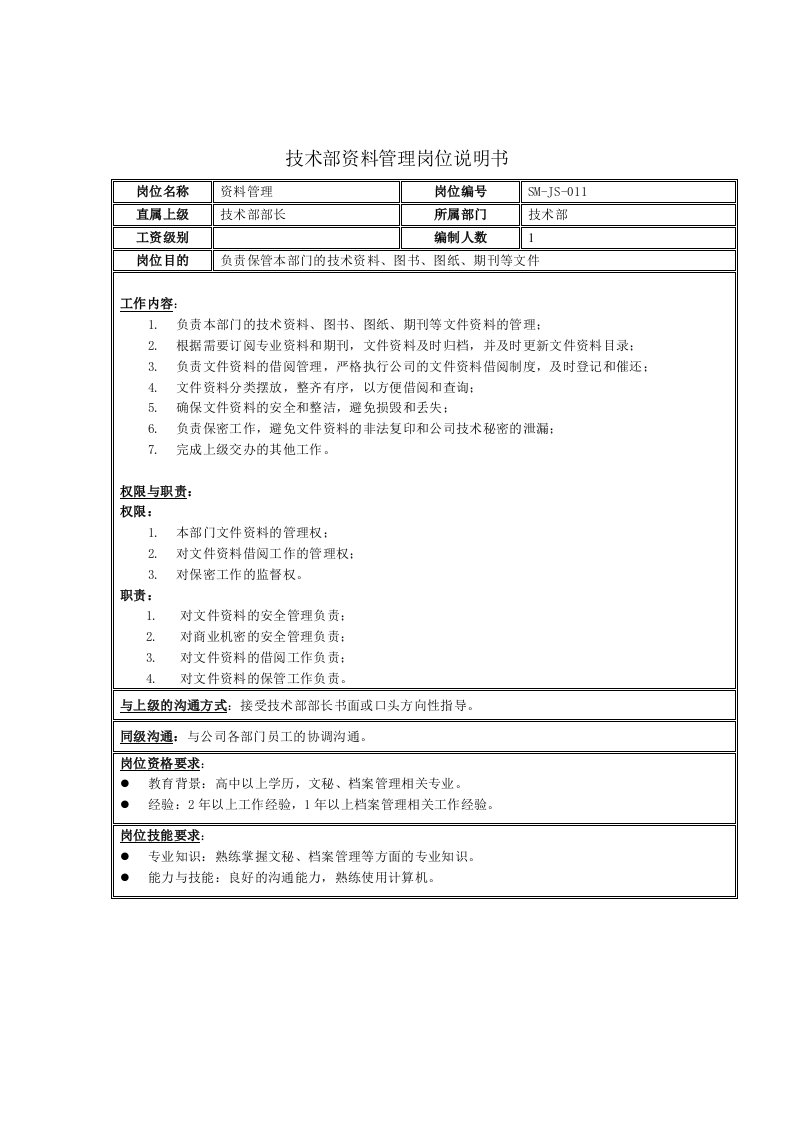 岗位职责-技术部资料管理岗位说明书