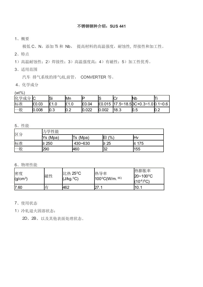 常见不锈钢介绍