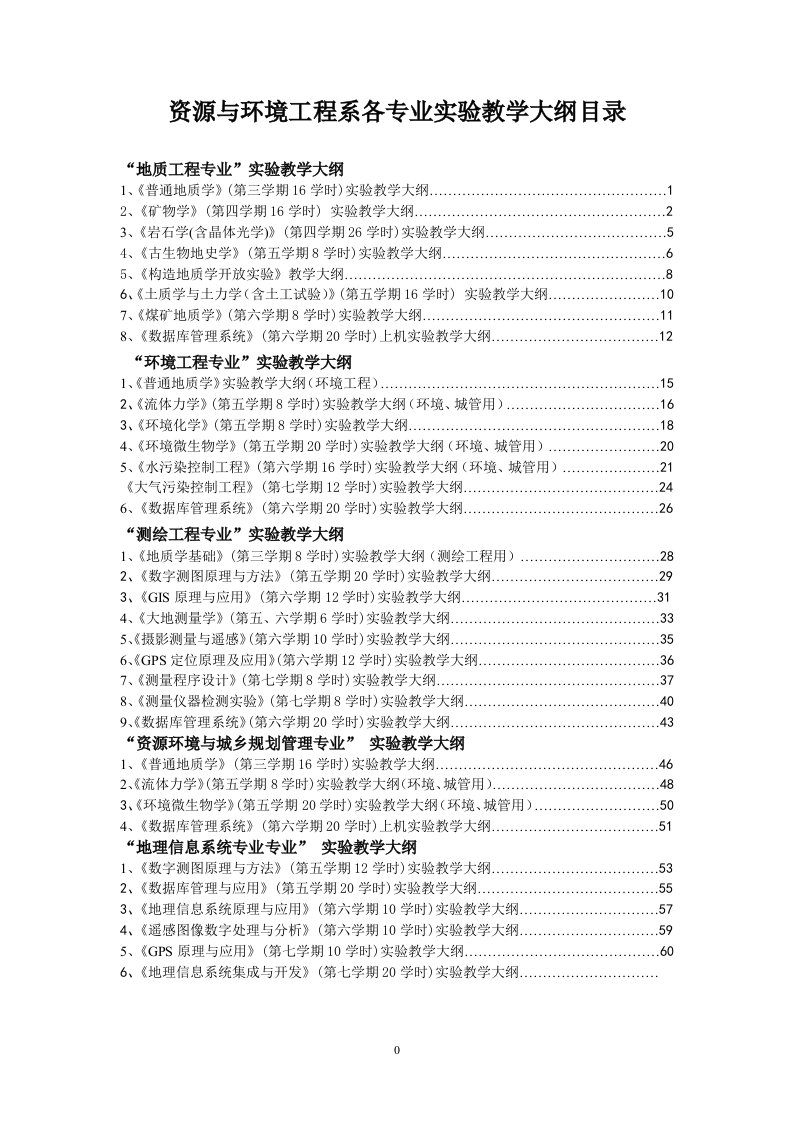 mapinfo-资源与环境工程系各专业实验教学大纲目录