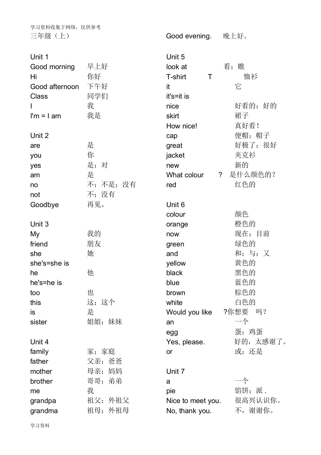 苏教版小学英语单词汇总(译林版)