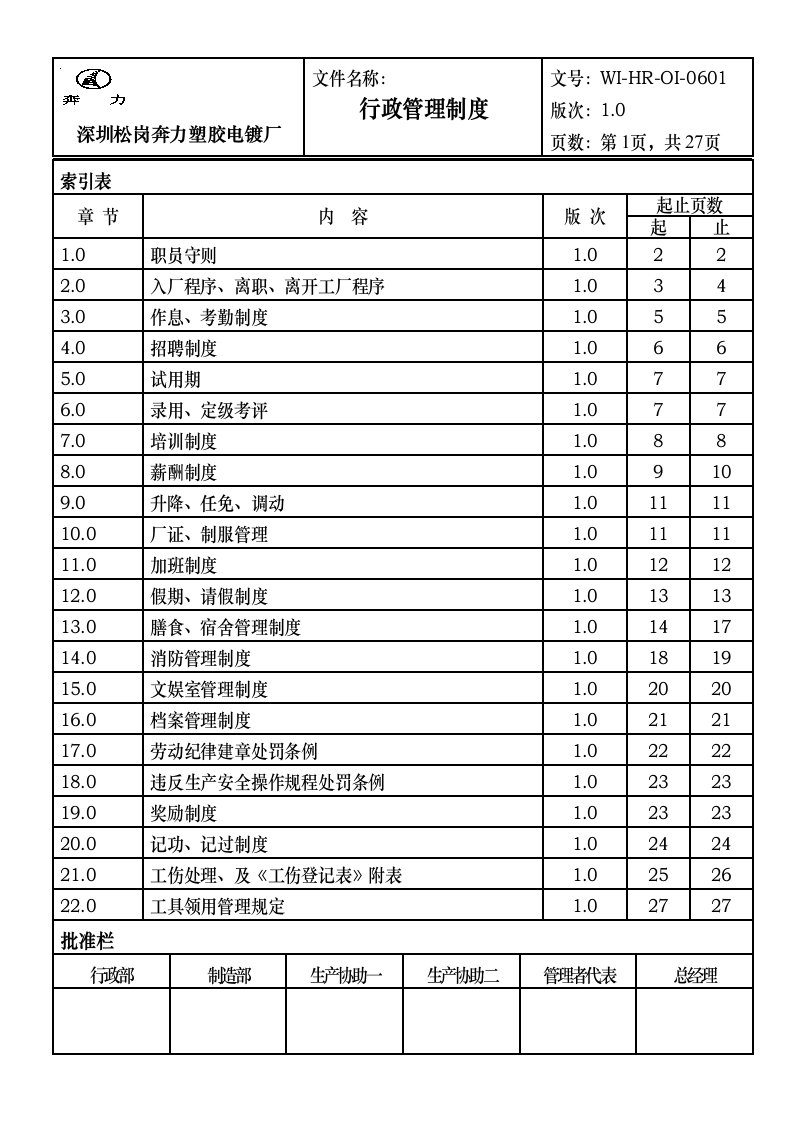 工厂行政管理制度