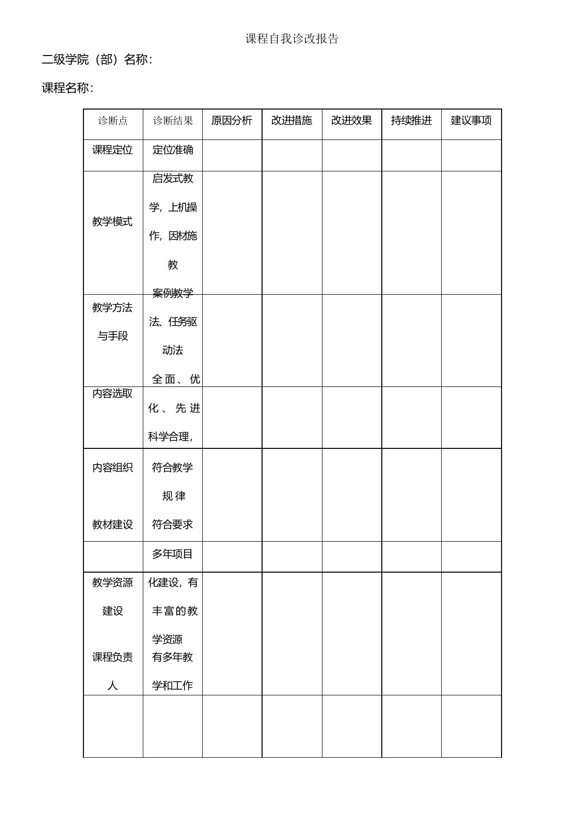 课程自我诊改报告