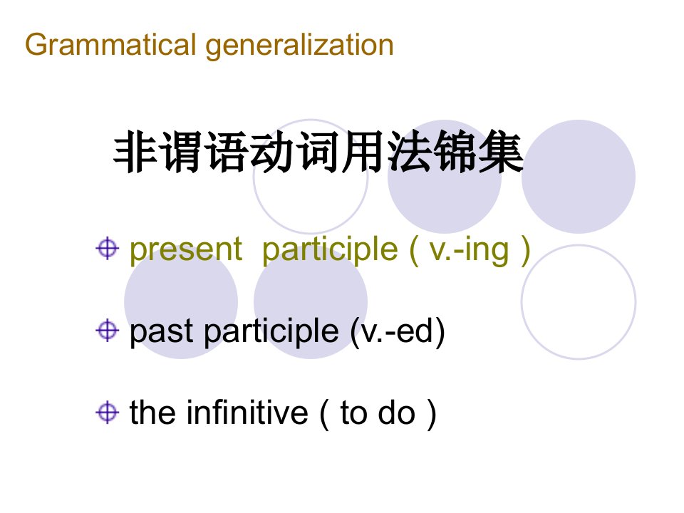 高二英语下学期grammer