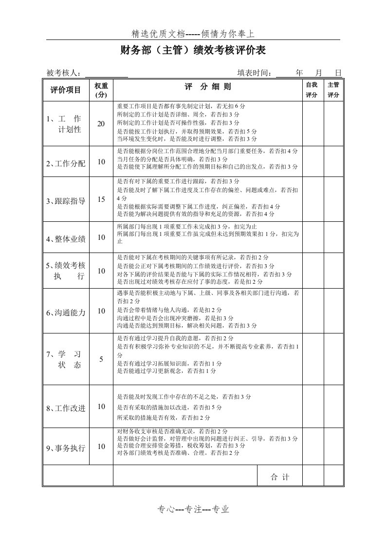 财务部员工绩效考核表(共5页)