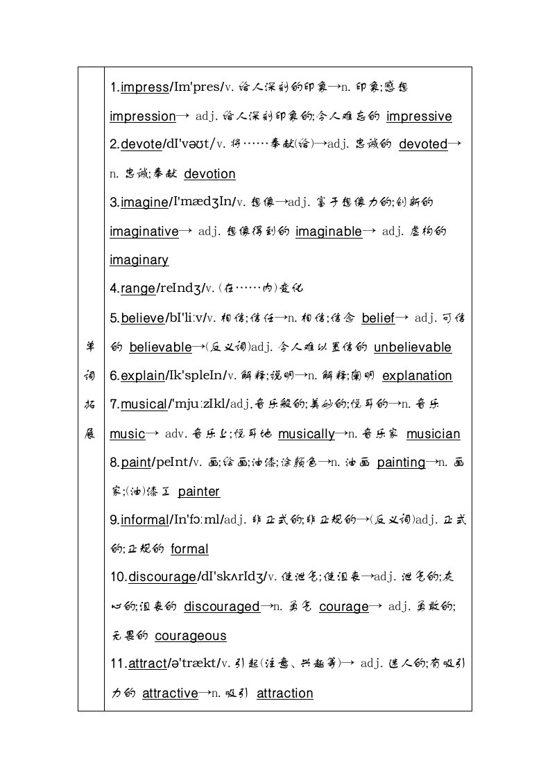 重大版高中英语必修1Unit1知识梳理