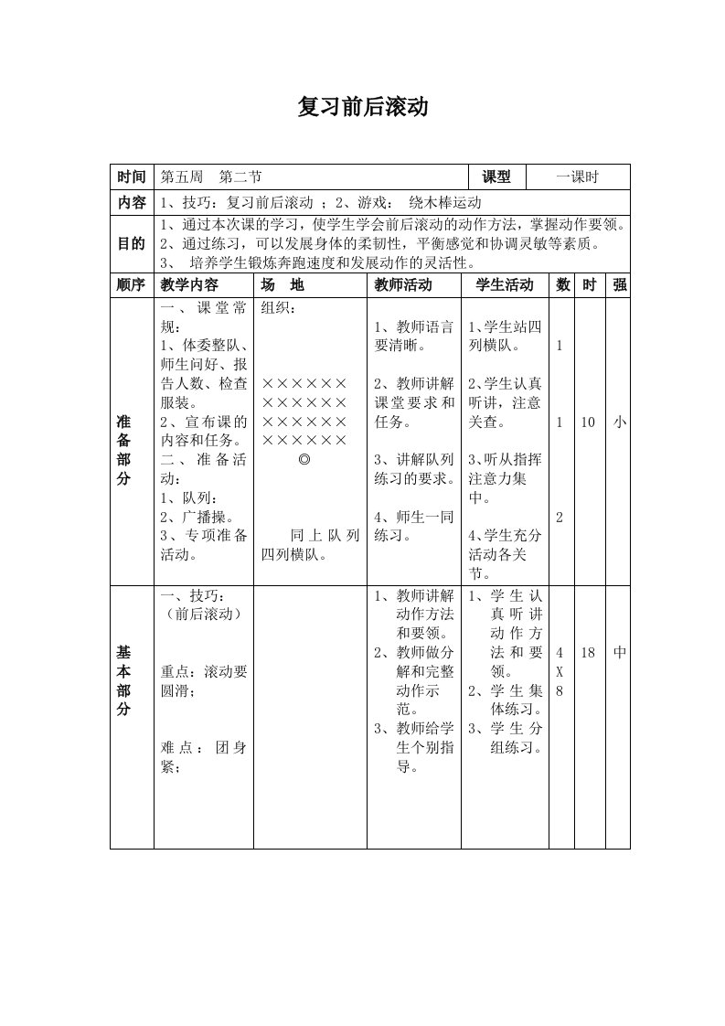 小学体育复习前后滚动教学设计