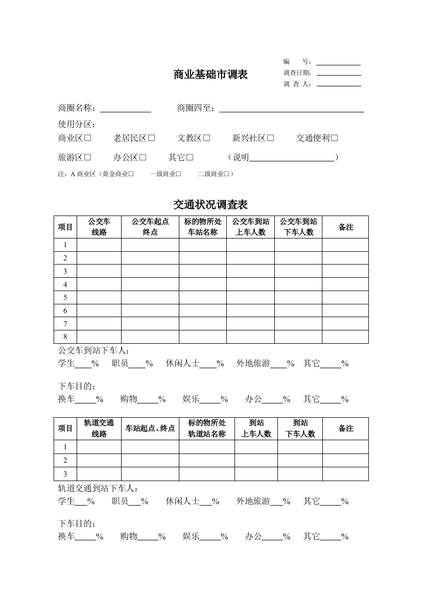 市场调研表格模板商业基础市调表