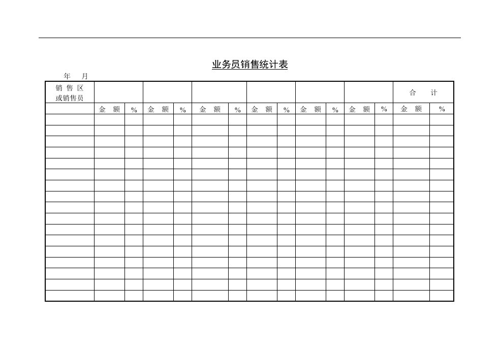 【管理精品】业务员销售统计表