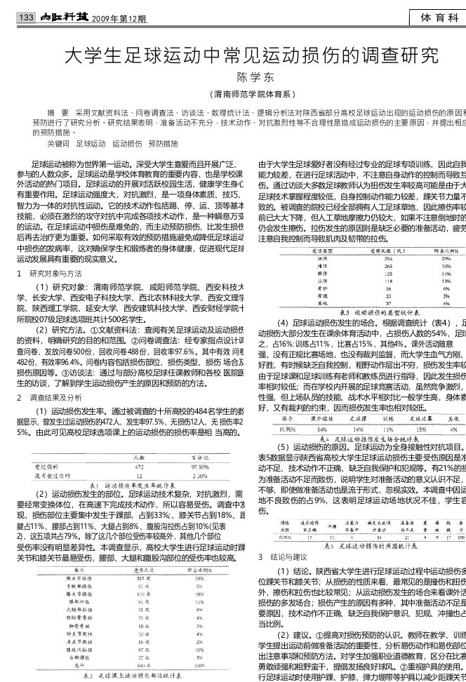 大学生足球运动中常见运动损伤的调查研究