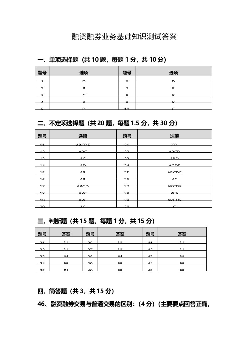 融资融券业务基础知识测试答案