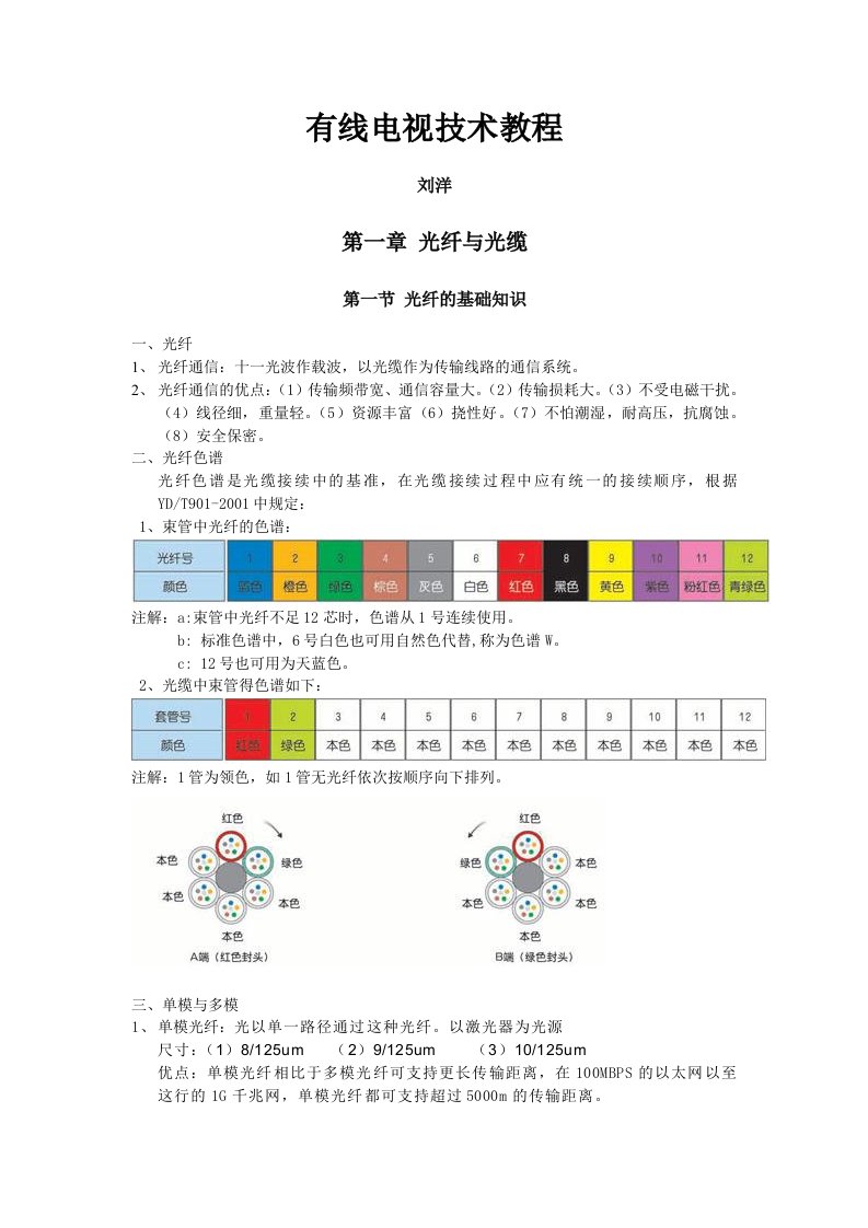 有线电视技术规范培训资料