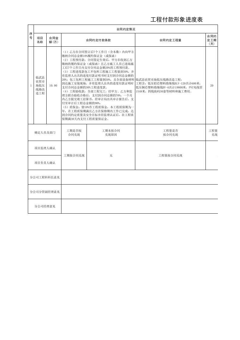 2项付款形象进度表