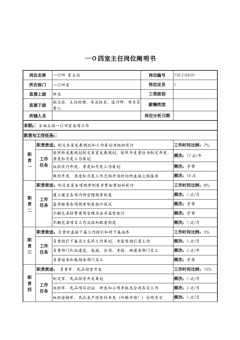 中船重工研究所一四室主任岗位说明书样本