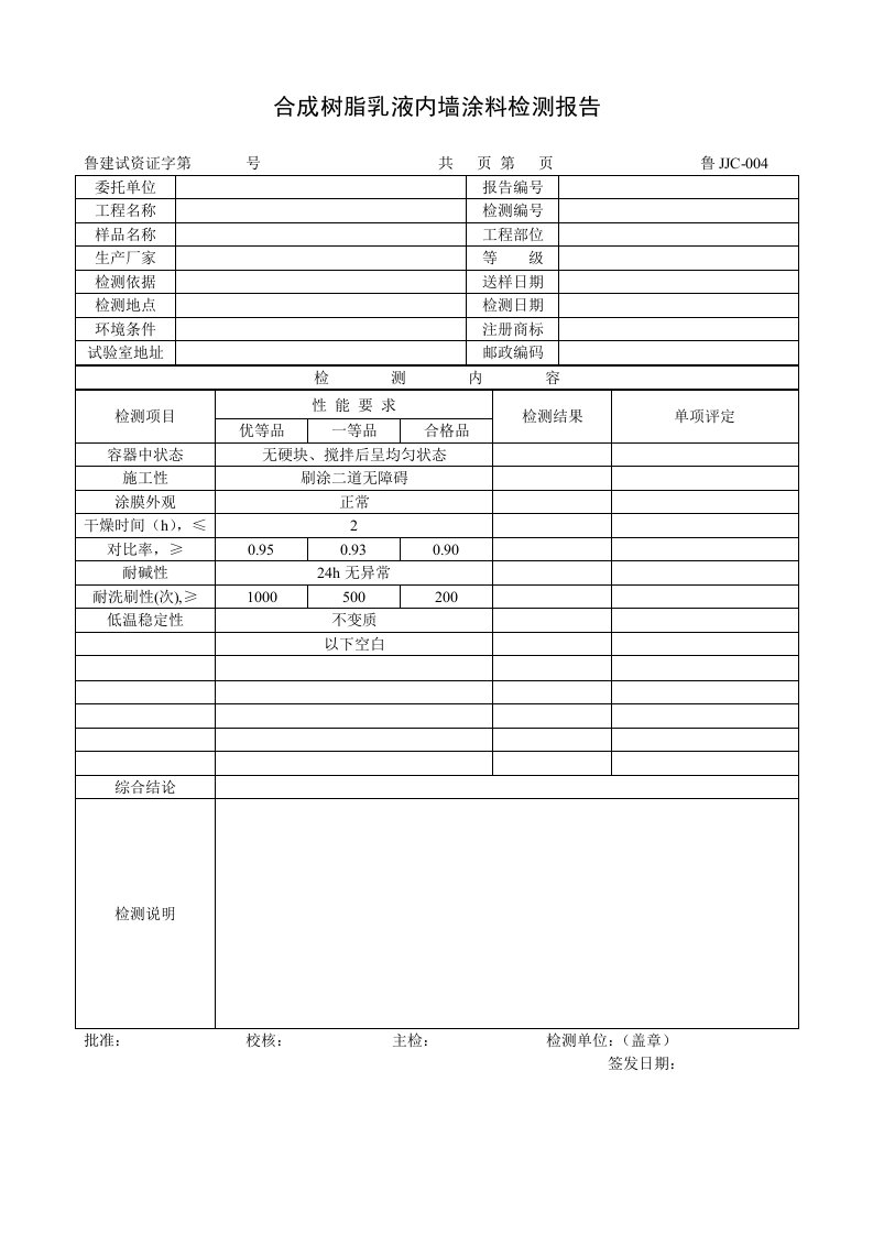 建筑资料-鲁JJC004合成树脂乳液内墙涂料检测报告