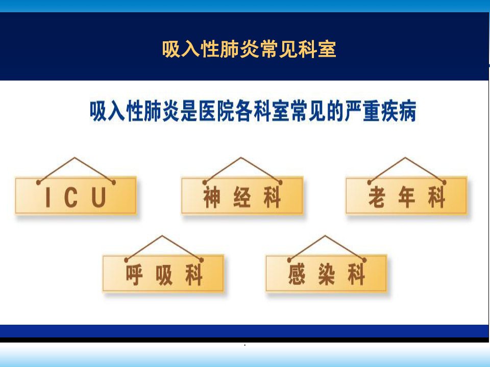 吸入性肺炎PPT课件