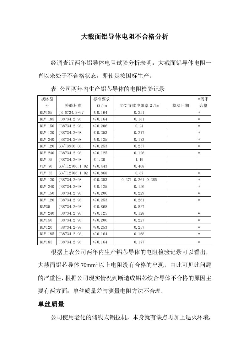 有关大截面铝导体电阻不合格的原因分析