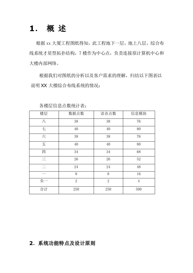 tcl综合布线方案