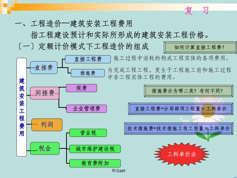 市政工程计量与计价教案(2)