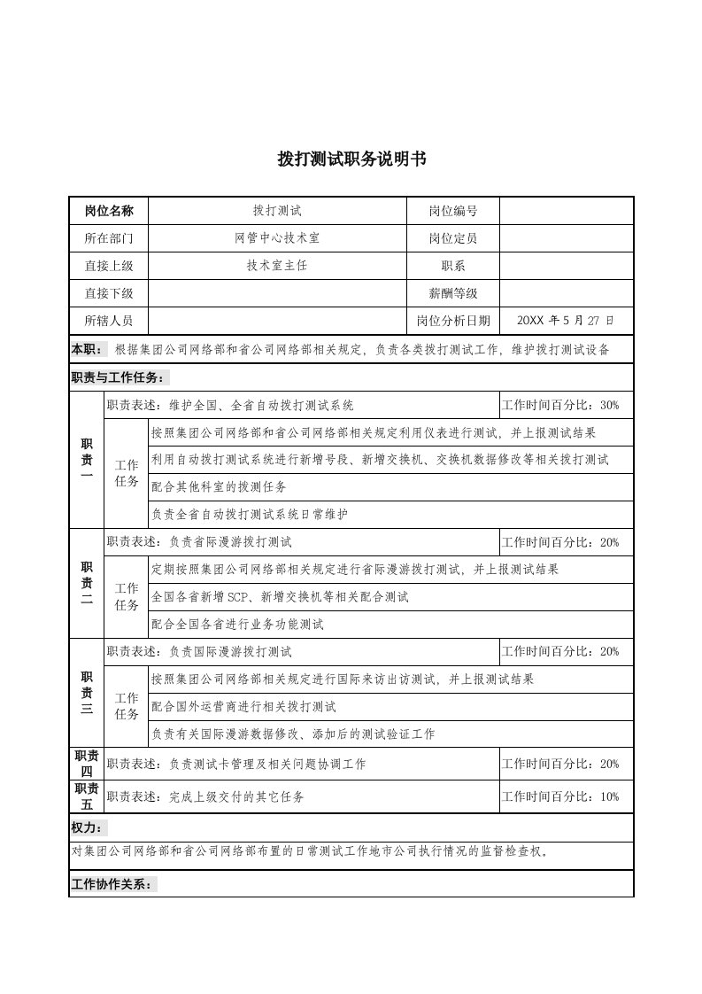 岗位职责-材料行业网管中心技术室拨打测试岗位说明书