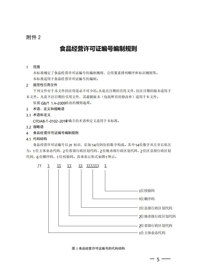 食品经营许可证编号编制规则