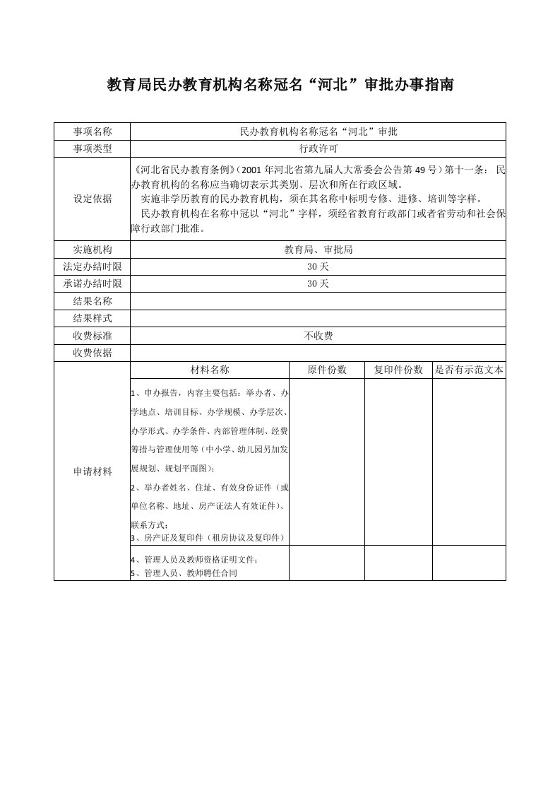 教育局民办教育机构名称冠名“河北”审批办事指南