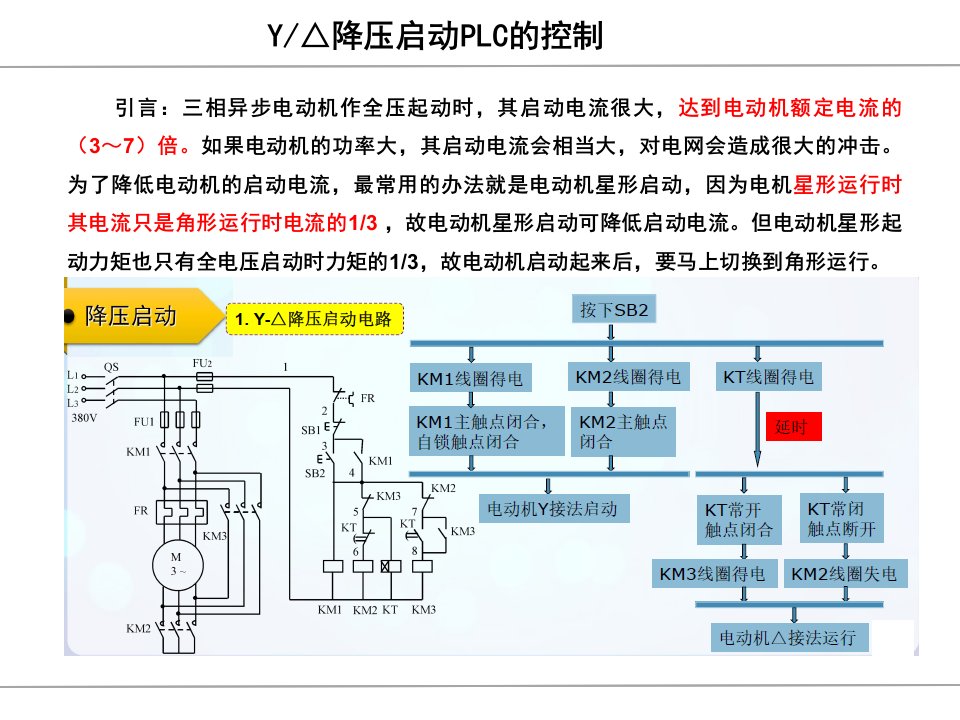 西门子S7200星三角降压启动的PLC控制