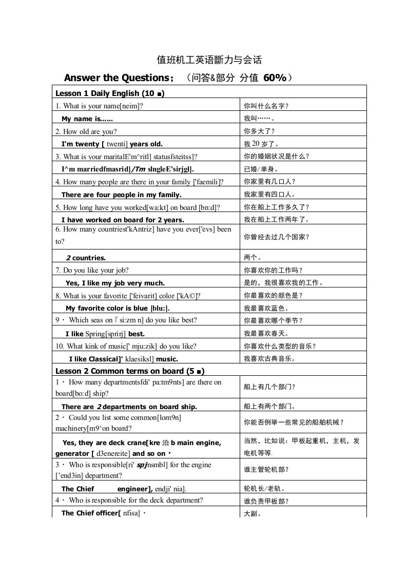 机工英语问答题口述题音标