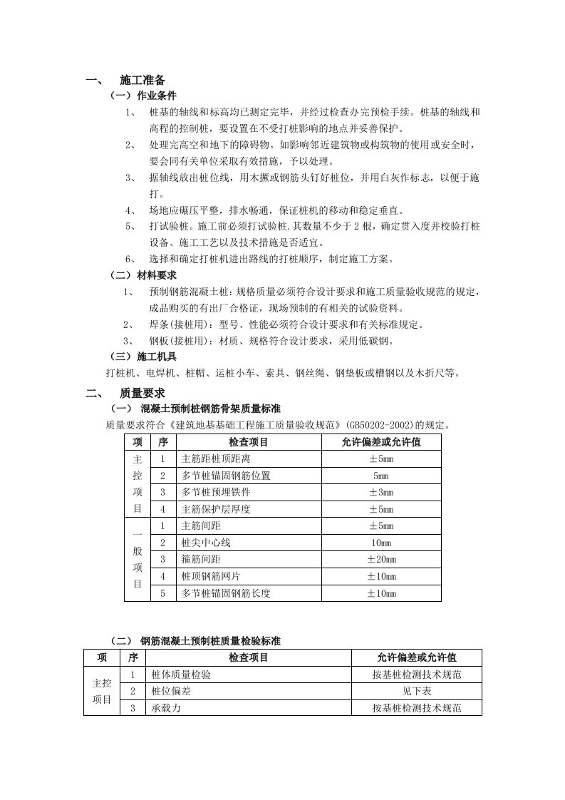 钢筋溷凝土预制桩工程