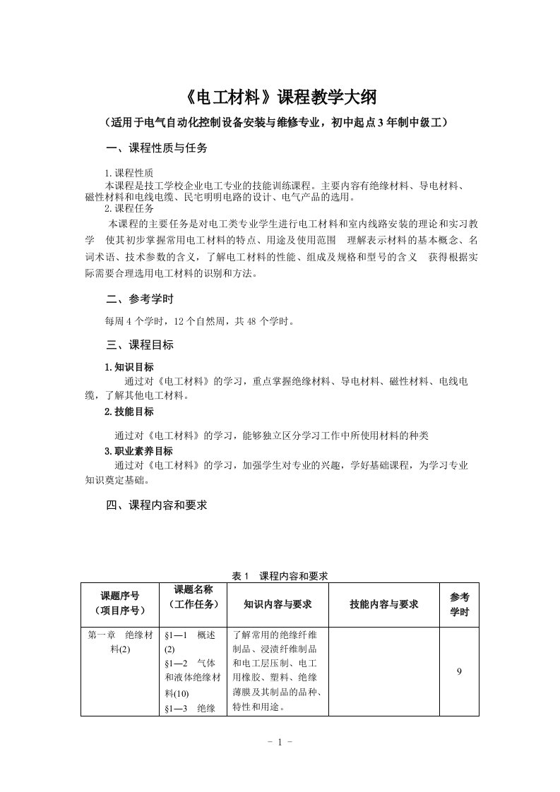 《电工材料》课程教学大纲