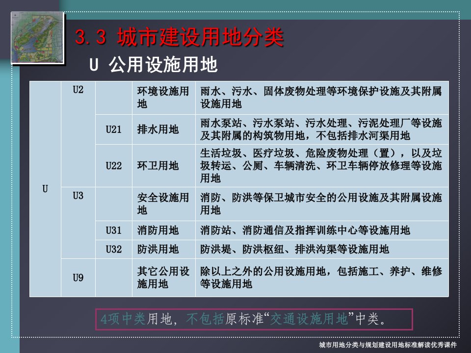 城市用地分类与规划建设用地标准解读优秀课件