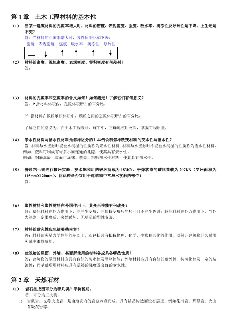 建筑工程管理-土木工程材料课后习题答案