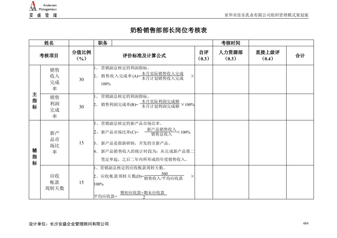 安盛—湖南亚华宾佳乐乳业公奶粉销售部考核表