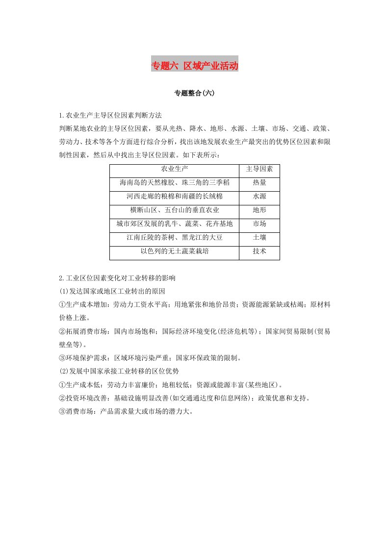 2019高考地理二轮优选习题专题六区域产业活动专题整合学案