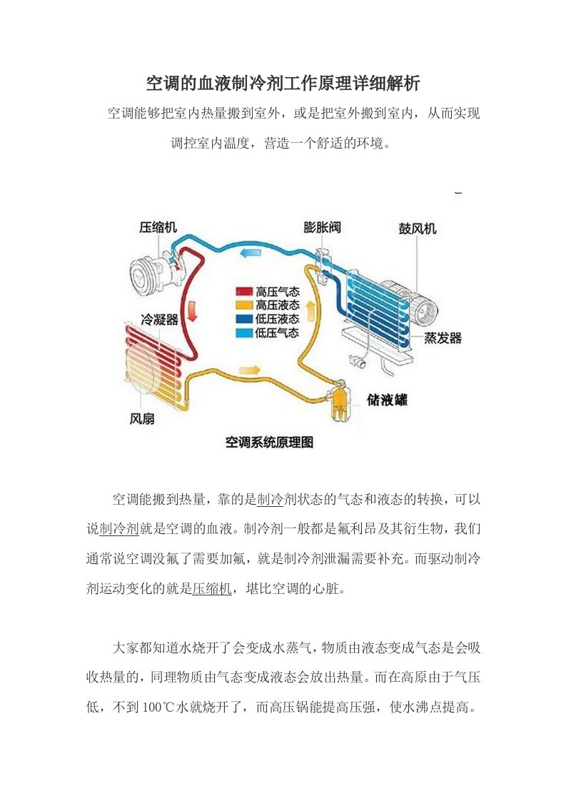 空调的血液制冷剂工作原理详细解析