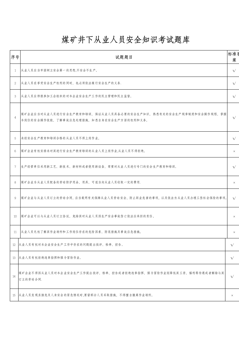 煤矿井下从业人员安全知识考试题库