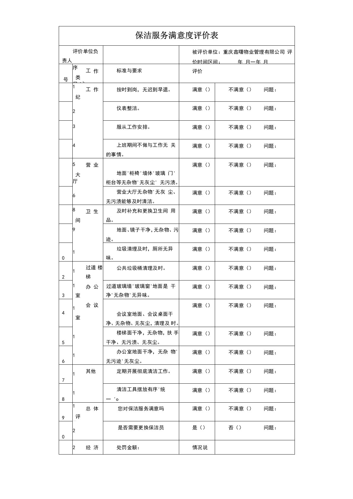 保洁服务满意度评价表