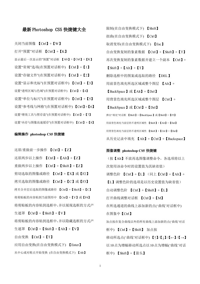 最新Photoshop-CS5快捷键大全
