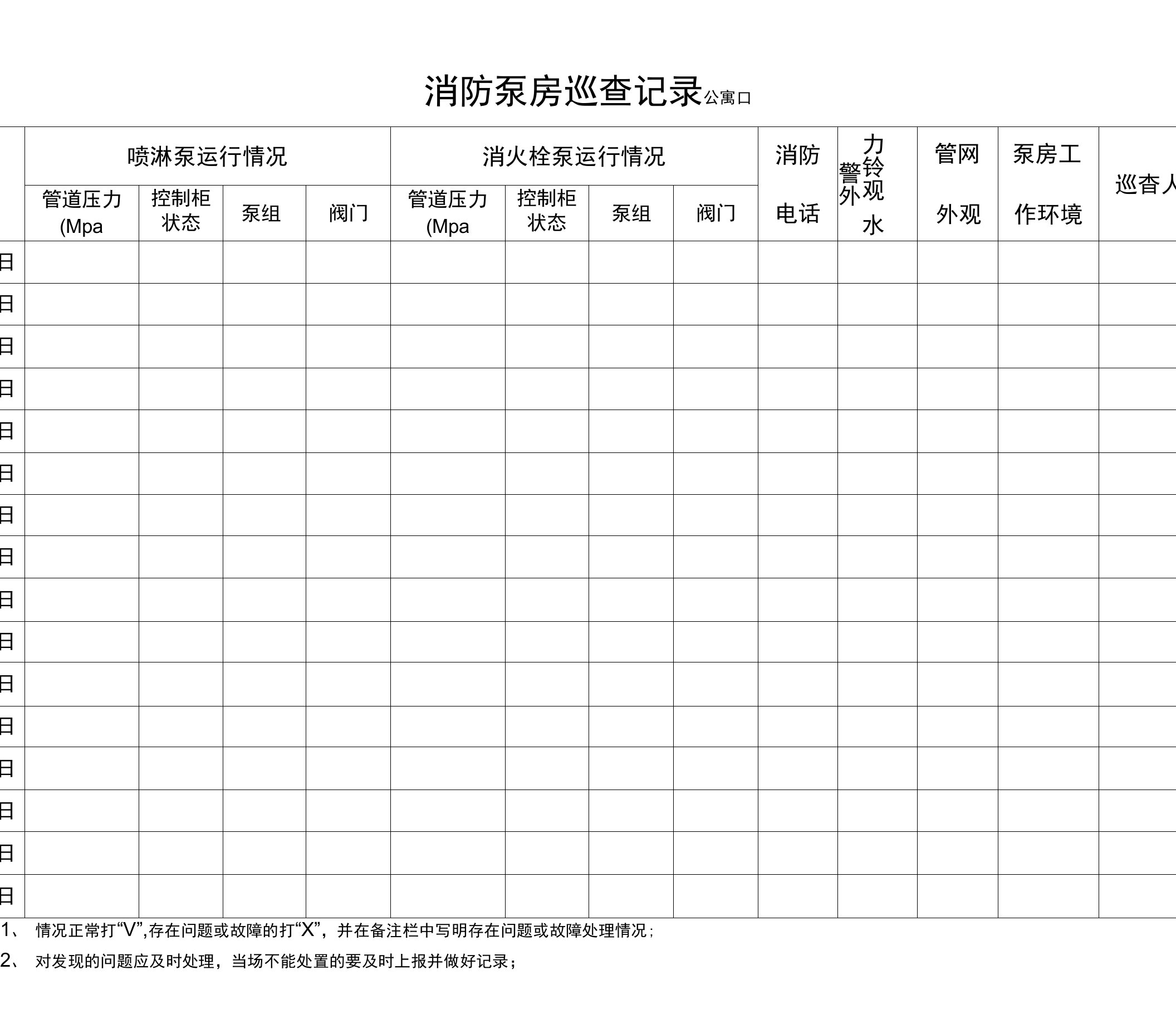 消防泵房巡查记录