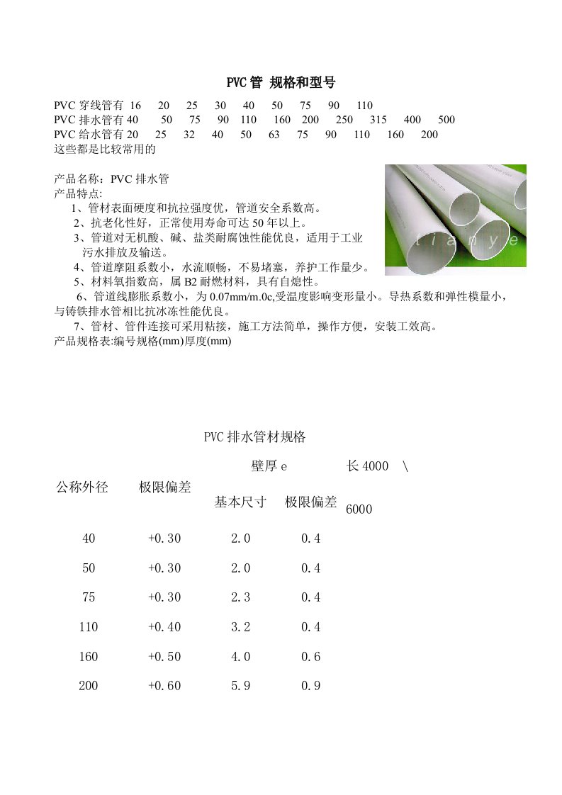 PVC管规格和型号