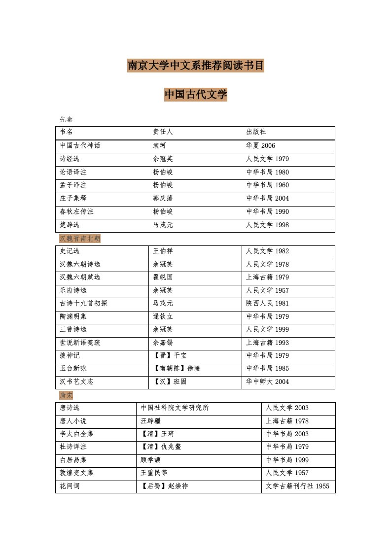 xnsAAA南京大学中文系推荐阅读书目