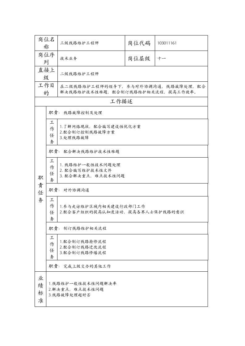 精品文档-103011161