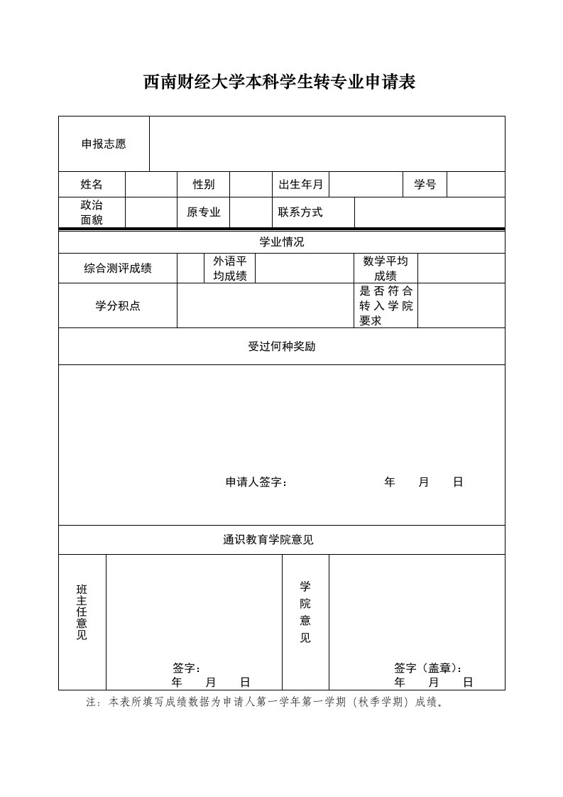 西南财经大学本科学生转专业申请表